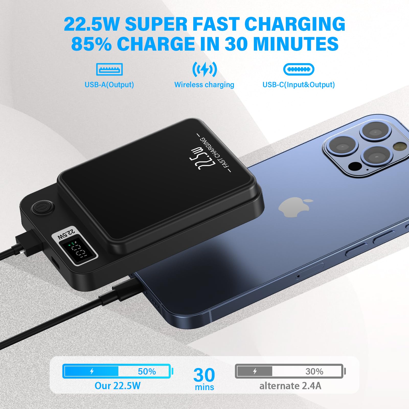 Wireless Power Bank 10000mAh Magnetic Wireless Power Bank PD 20W